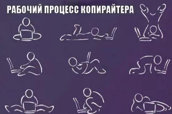 Пополнить кошелек кракен